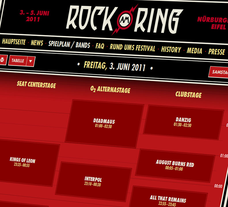 Rock-Am-Ring.com: Spielplan selber erstellen und neue Detailpläne!